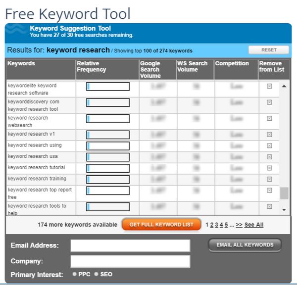 Wordstream keyword research tool